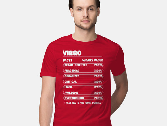Virgo Facts Chart