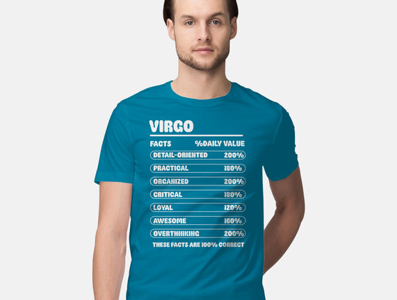 Virgo Facts Chart