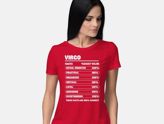 Virgo Facts Chart