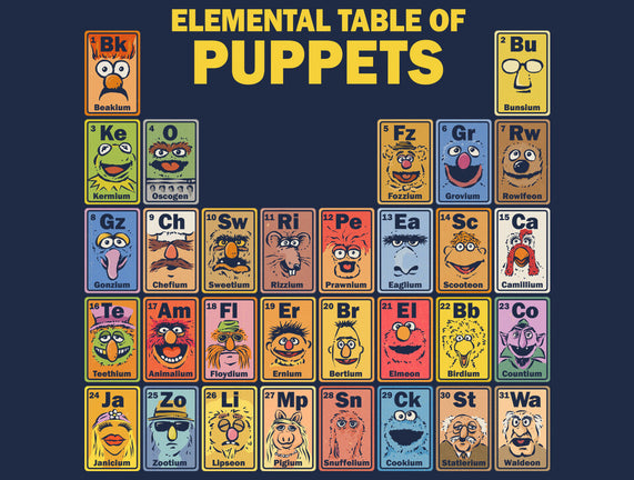 Elemental Table Of Puppets