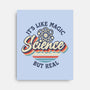 Science Magic Vintage-None-Stretched-Canvas-rocketman_art