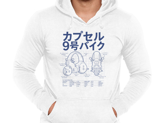 Capsule Specs