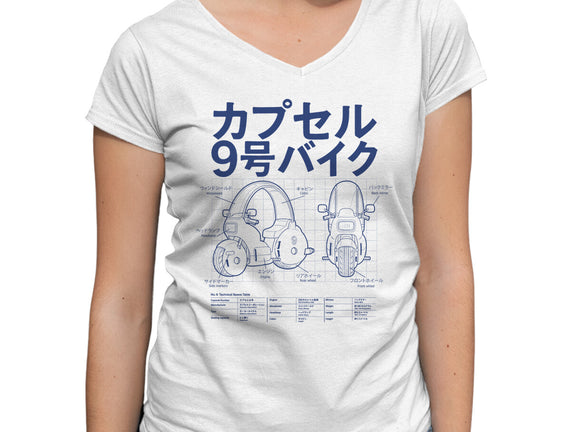 Capsule Specs