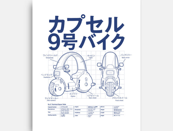 Capsule Specs