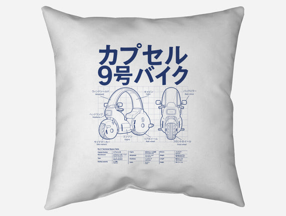 Capsule Specs