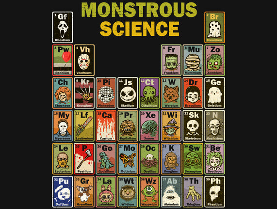 Monstrous Science