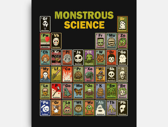 Monstrous Science