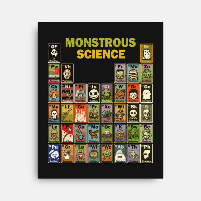 Monstrous Science-None-Stretched-Canvas-kg07