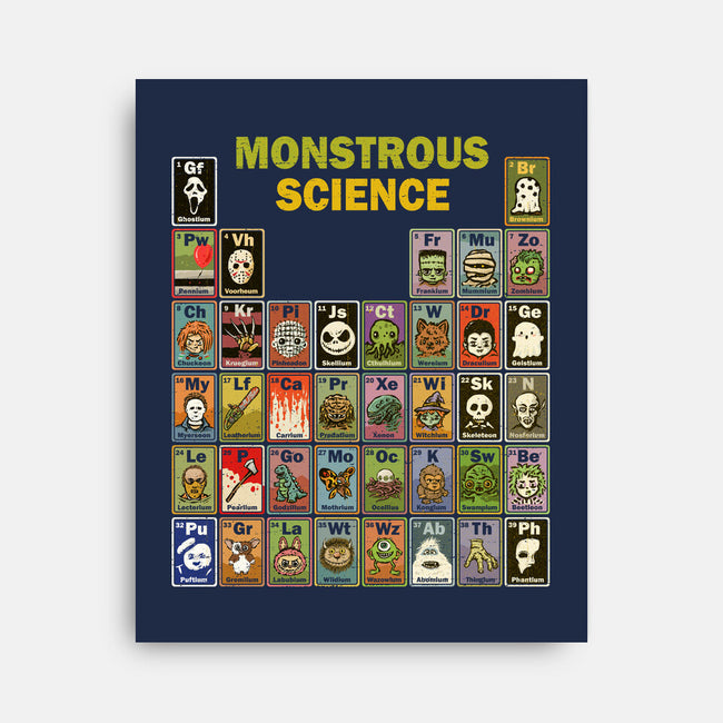 Monstrous Science-None-Stretched-Canvas-kg07