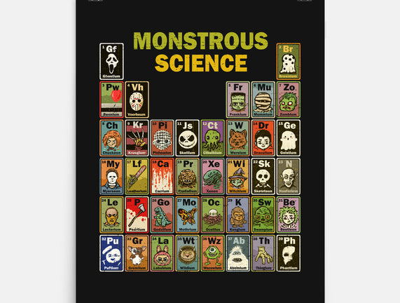 Monstrous Science
