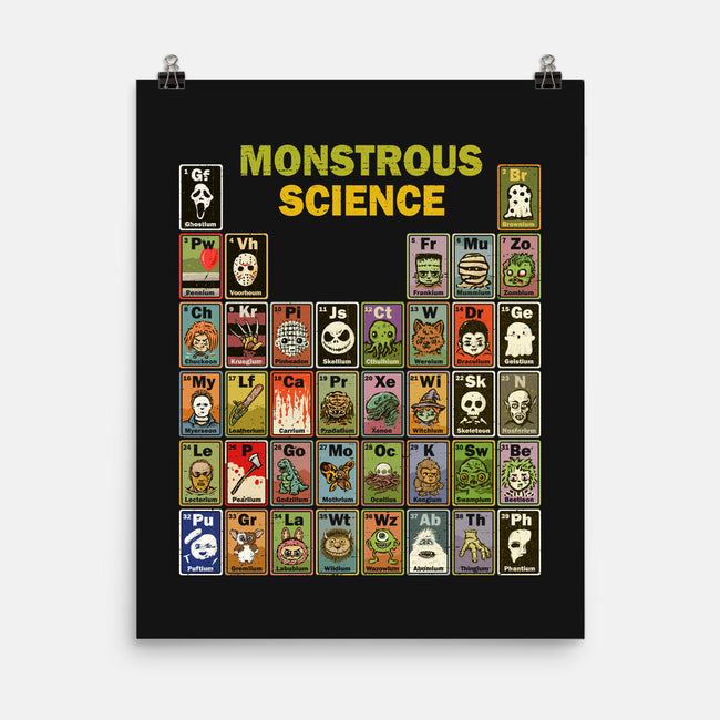 Monstrous Science-None-Matte-Poster-kg07