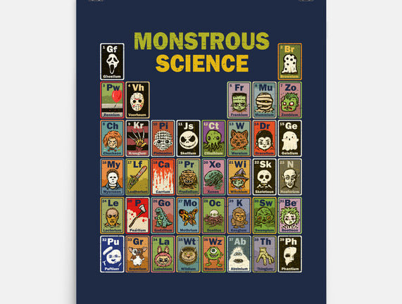 Monstrous Science