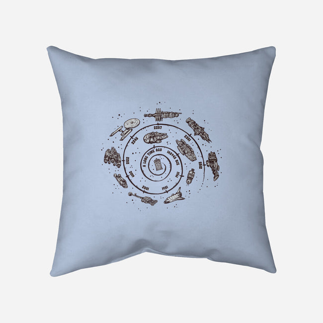 Timeline-None-Removable Cover-Throw Pillow-kg07