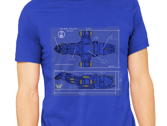 The Blueprint