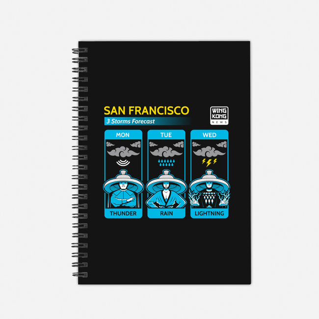 Three Storms-none dot grid notebook-stationjack