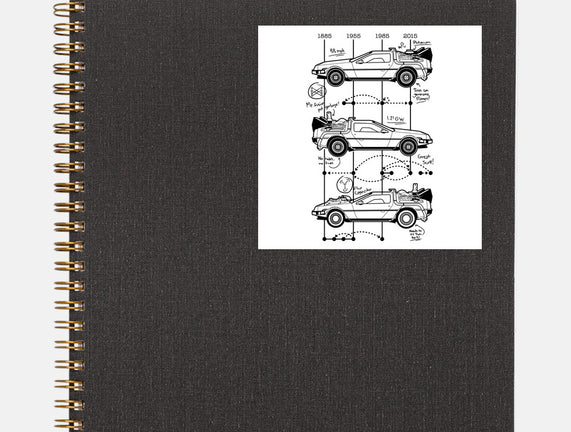 Time Machine Schematics