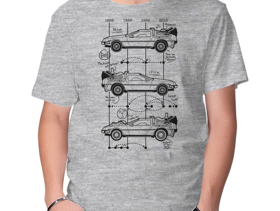 Time Machine Schematics