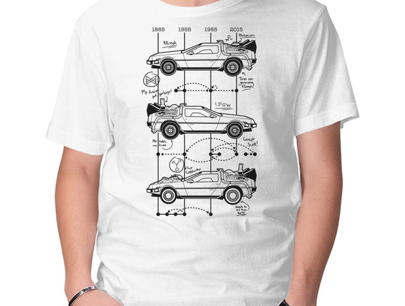 Time Machine Schematics