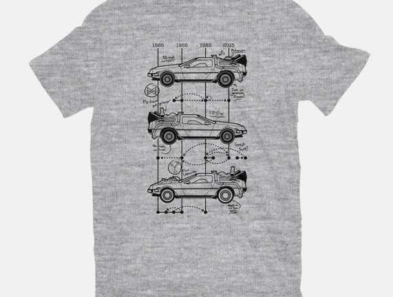 Time Machine Schematics