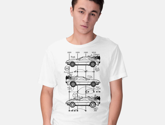 Time Machine Schematics