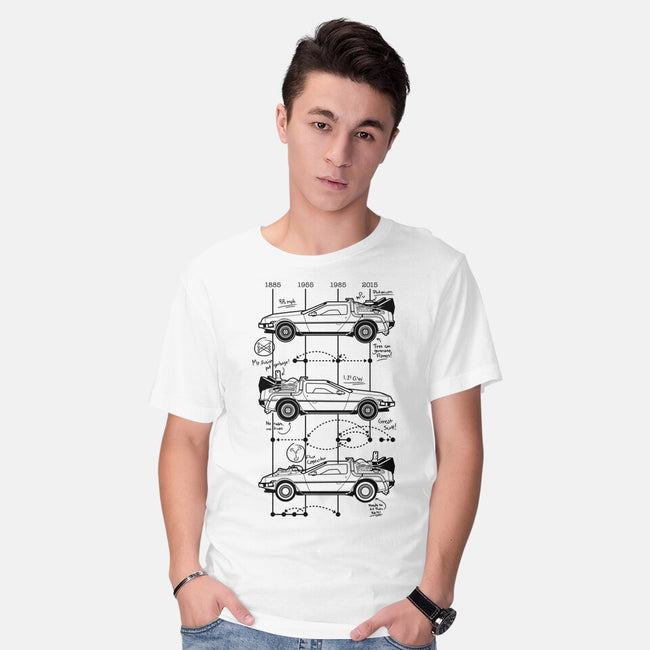 Time Machine Schematics-mens basic tee-elloco