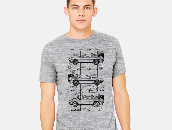 Time Machine Schematics