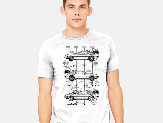 Time Machine Schematics