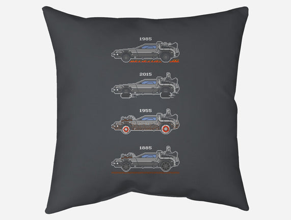 Transport Through Time
