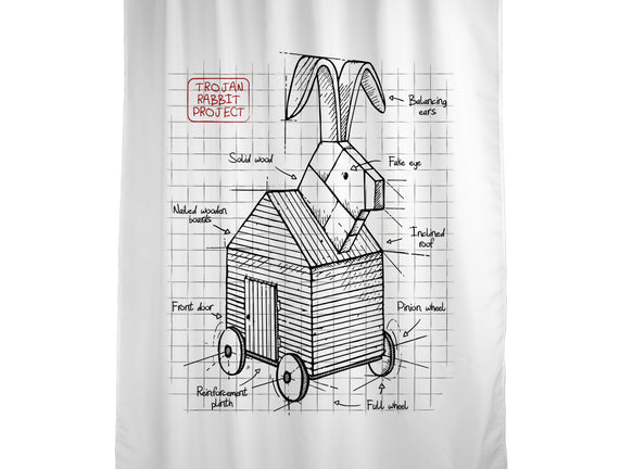 Trojan Rabbit Project