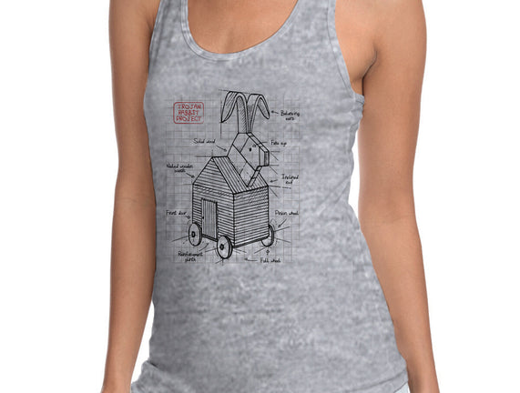 Trojan Rabbit Project