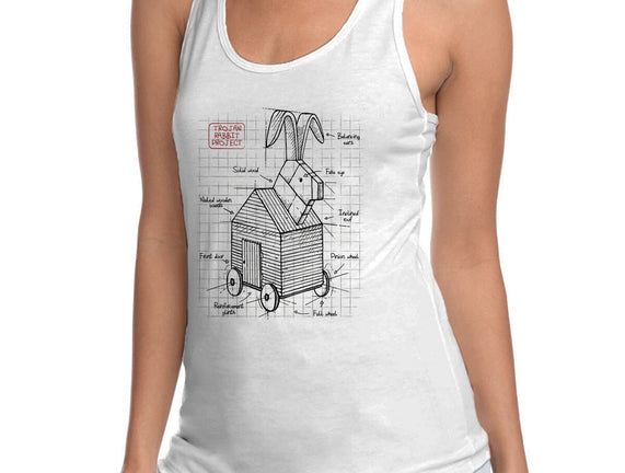 Trojan Rabbit Project