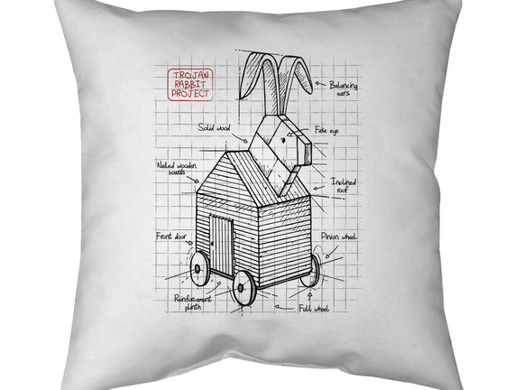Trojan Rabbit Project