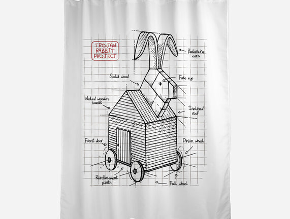 Trojan Rabbit Project