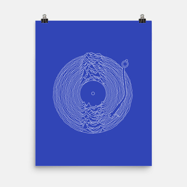 Soundscape-none matte poster-Gamma-Ray