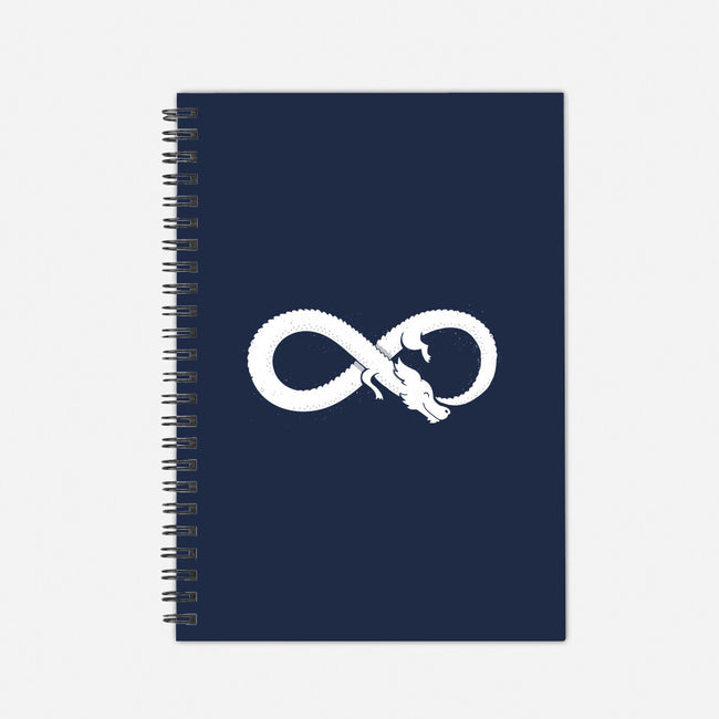 Never Ends-none dot grid notebook-DinoMike