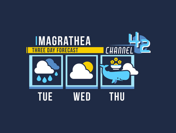 Magrathea Forecast