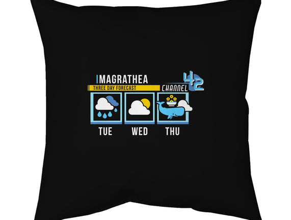 Magrathea Forecast