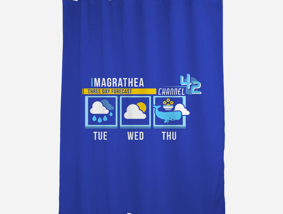 Magrathea Forecast
