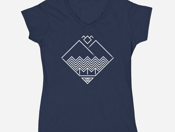 Minimal Peaks