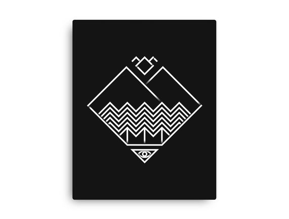 Minimal Peaks