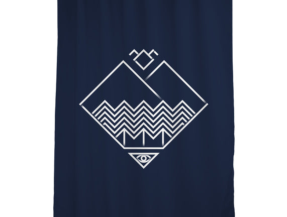 Minimal Peaks