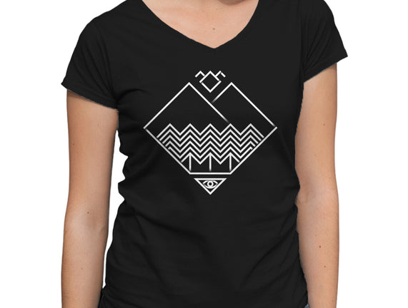 Minimal Peaks