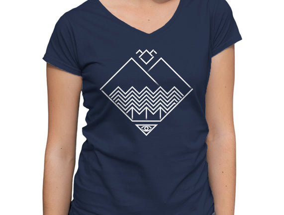 Minimal Peaks