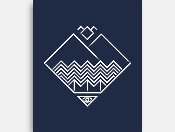Minimal Peaks