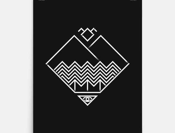 Minimal Peaks