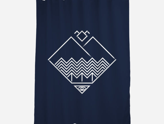 Minimal Peaks