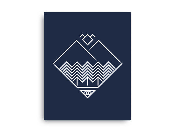Minimal Peaks