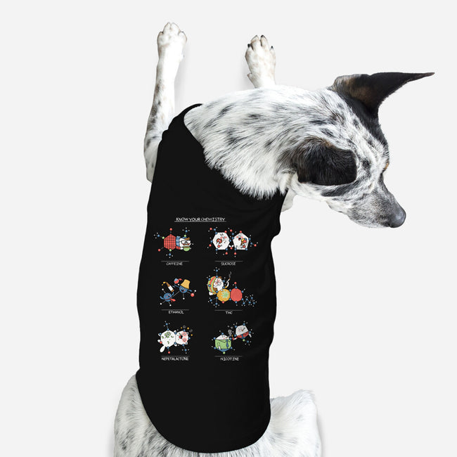 Know Your Chemistry-dog basic pet tank-queenmob