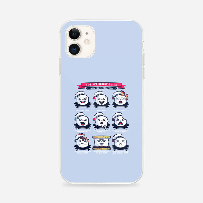 Know Your Destructor-iphone snap phone case-adho1982