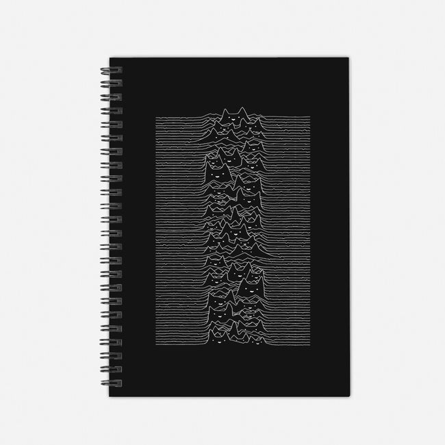 Furr Division-none dot grid notebook-tobefonseca